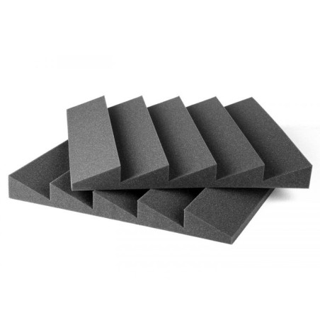 Panel Acústico SAHA - Elimina Ecos y Reverberación en Estudios